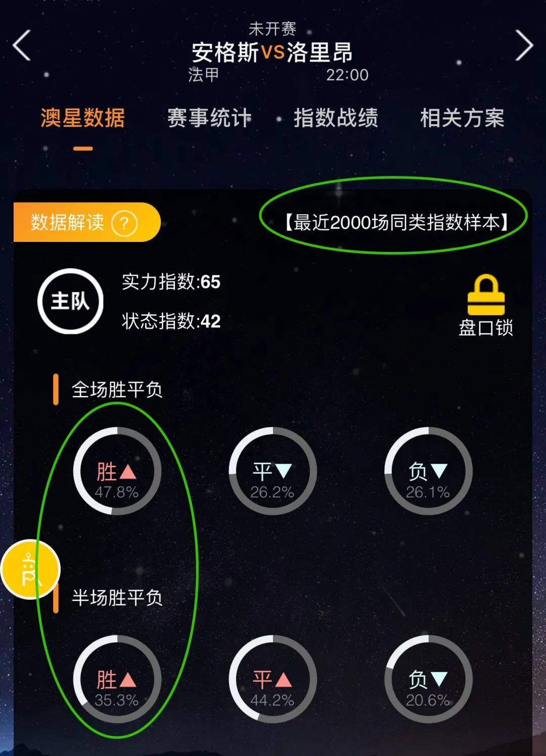 刚开